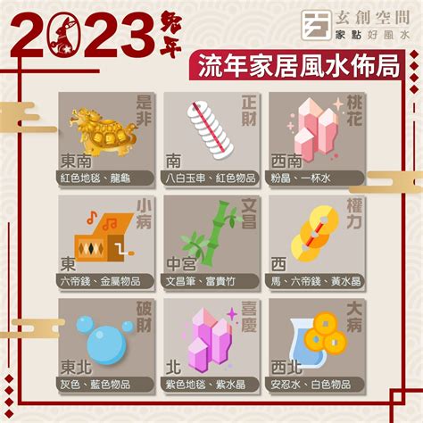 2023年門口地氈顏色|談2023年的風水布局(圖) 癸卯 